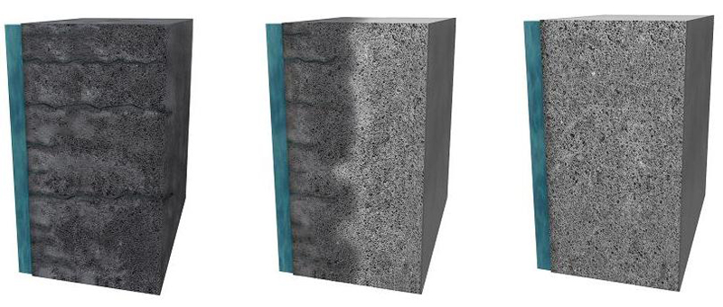 Гидроизоляция для бетона